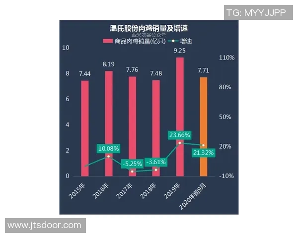NBA关键比赛数据解读及赛果预测模型