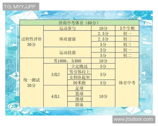 VAR评分出炉：是高光还是低迷？